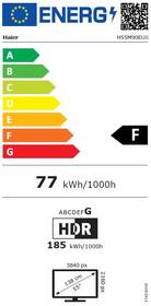 Televize Haier H55M90EUX 

 obrázek produktu 1 z 13