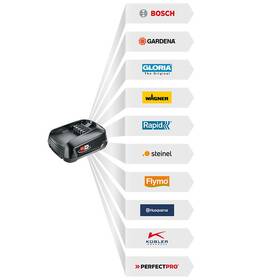 Akumulátor Bosch PBA 18V 2,5 Ah W-B Regular POWER FOR ALL 

