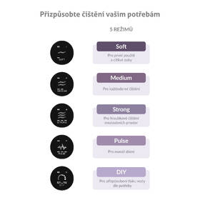 Ústní sprcha TrueLife AquaFloss Compact C300 White 

 obrázek produktu 2 z 12