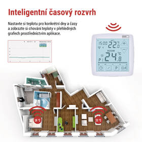 Termostat EMOS GoSmart, pokojový, programovatelný, bezdrátový, WiFi bílý

 obrázek produktu 12 z 16