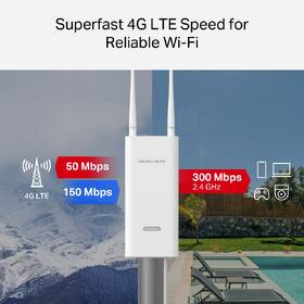 Router Mercusys MB118-4G Outdoor bílý

 obrázek produktu 4 z 9