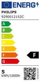 Žárovka LED Philips bodová, 4,6W, GU10, teplá bílá, 6ks 

 obrázek produktu 1 z 3