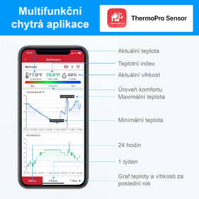 Teploměr ThermoPro TP-359 BT bílý

 obrázek produktu 4 z 5