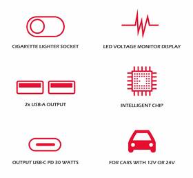 Adaptér do auta Swissten 1x CL, 1x UCB-C PD a 2x USB-A, 108 W - 216 W černá

 obrázek produktu 2 z 3