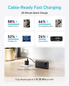 Powerbanka Anker 87W Built-In USB-C Cable 20000 mAh černá

 obrázek produktu 2 z 4