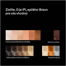 Epilátor Braun IPL7321 bílý/bronzový

 obrázek produktu 19 z 22