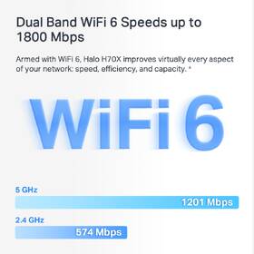 Komplexní Wi-Fi systém Mercusys Halo H70X (2-pack), WiFi6 Mesh 

 obrázek produktu 3 z 7