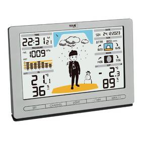 Meteorologická stanice TFA 35.1097.54 METEO JACK stříbrný

 obrázek produktu 7 z 10