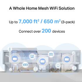 Komplexní Wi-Fi systém Mercusys Halo H37BE (3-pack) bílý

 obrázek produktu 5 z 7