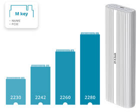 Externí rámeček D-Link DSP-111 USB-C M.2 NVMe/NGFF bílý

 obrázek produktu 5 z 5