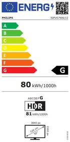 Televize Philips 50PUS7906 

 obrázek produktu 1 z 11