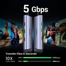 USB Hub UGREEN 10-in-1, 4K HDMI 

 obrázek produktu 5 z 7