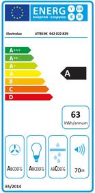 Odsavač par Electrolux LFT819K černý

 obrázek produktu 1 z 8