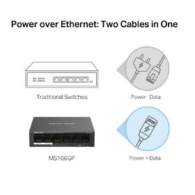 Switch Mercusys MS106GP ( MS106GP) černý

 obrázek produktu 4 z 9