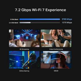 Router TP-Link Archer BE450 bílý

 obrázek produktu 4 z 9