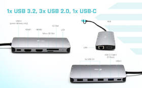 Dokovací stanice i-tec USB 3.0 USB-C/TB3 3x Display Metal Nano Dock, LAN, PD 100 W 

 obrázek produktu 4 z 4