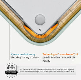 Pouzdro na notebook tomtoc TerraA27 Sleeve - 13" MacBook Neo mentolové

 obrázek produktu 3 z 9