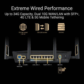 Router Asus RT-BE88U černý

 obrázek produktu 8 z 13
