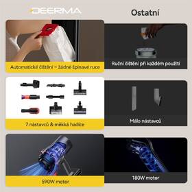 Tyčový vysavač Deerma DEM-T50WStation šedý

 obrázek produktu 14 z 20