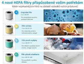 Čistička vzduchu Levoit Core 300-RAC 

 obrázek produktu 4 z 38