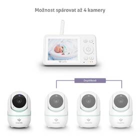 Dětská elektronická chůva TrueLife R4i bílá/zelená

 obrázek produktu 13 z 15