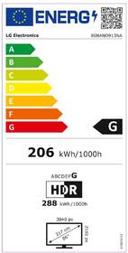 Televize LG 86NANO91 
