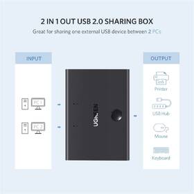 Redukce UGREEN USB 2.0 Sharing Switch 2x1 černá

 obrázek produktu 4 z 7
