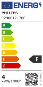 Žárovka LED Philips bodová, 3,5W, GU10, teplá bílá 

 obrázek produktu 1 z 2