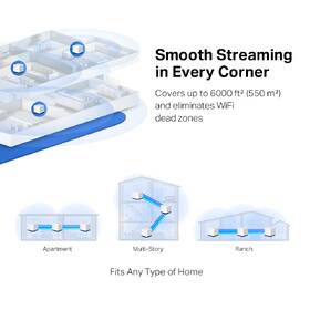 Komplexní Wi-Fi systém Mercusys Halo H50G (3-pack) 

 obrázek produktu 5 z 8