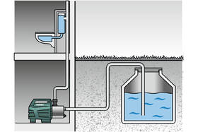 Zahradní čerpadlo Metabo HWA 6000 Inox 600980000 

 obrázek produktu 4 z 6