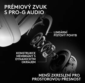 Headset Logitech PRO X3 LIGHTSPEED Wireless bílý

 obrázek produktu 11 z 17