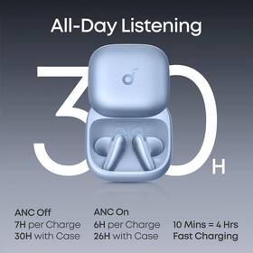 Sluchátka Anker soundcore Bluetooth Liberty Buds modrá

 obrázek produktu 4 z 5