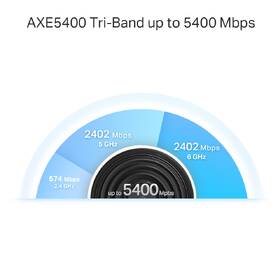 Komplexní Wi-Fi systém TP-Link Deco XE75 Pro Wi-Fi 6E (1 ks) bílá barva
