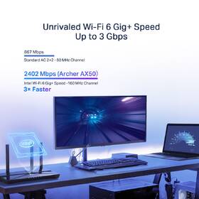 Router TP-Link Archer AX50 

 obrázek produktu 3 z 7