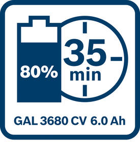 Akumulátor Bosch GBA 36V 6.0Ah 

 obrázek produktu 6 z 8