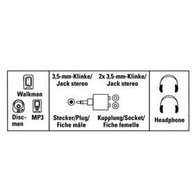 Redukce Hama 2x Jack 3,5mm / Jack 3,5mm 

 obrázek produktu 1 z 1