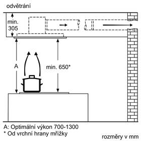 Odsavač par Siemens LR97CAQ50 nerez

 obrázek produktu 8 z 12