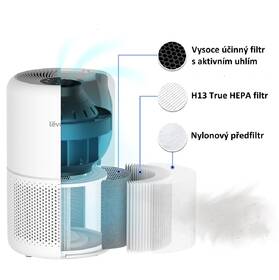 Čistička vzduchu Levoit Core 200S SMART 

 obrázek produktu 5 z 21
