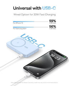 Powerbanka Baseus PicoGo Qi2 5000mAh 20W USB-C modrá

 obrázek produktu 7 z 10