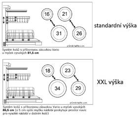 Myčka nádobí Bosch SBH4ECX28E XXL velikost 
