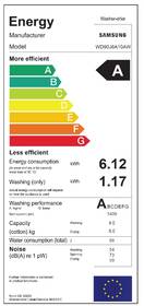 Pračka se sušičkou Samsung WD90J6A10AW/LE bílá

 obrázek produktu 1 z 8