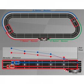 Check Lane Carrera GCD3046 DIGITAL 13 

 obrázek produktu 1 z 1