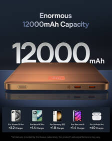 Powerbanka Baseus Blade2 12000mAh 65W oranžová

 obrázek produktu 13 z 15