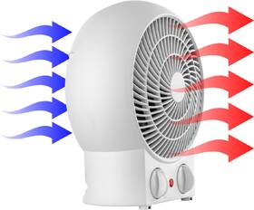 Teplovzdušný ventilátor Sencor SFH 7020WH 

 obrázek produktu 4 z 10
