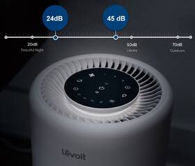 Čistička vzduchu Levoit Core 300-RAC 

 obrázek produktu 19 z 38