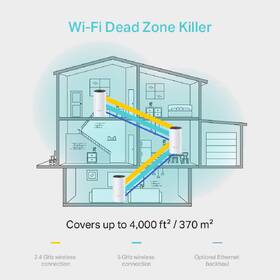 Komplexní Wi-Fi systém TP-Link Deco E4 (3-pack) bílá barva
