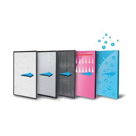 Čistička vzduchu Rohnson R-9460 UV-C, H13 HEPA, ION bílá

 obrázek produktu 8 z 13