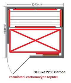 Infrasauna HealthLand DeLUXE 2200 CARBON-BT 

 obrázek produktu 23 z 23
