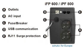 Záložní zdroj FSP iFP 800, 800VA/480W, LCD, line interactive černý

 obrázek produktu 2 z 2
