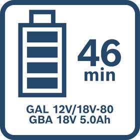 Nabíječka Bosch Professional GAL 12V/18V-80 

 obrázek produktu 6 z 9